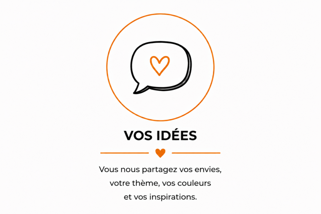 vos idées
